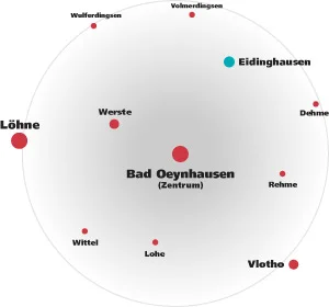Lieferservice2